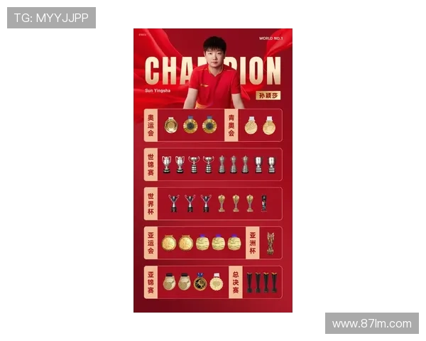 孙颖莎早训笑容甜德塔文商业榜第三